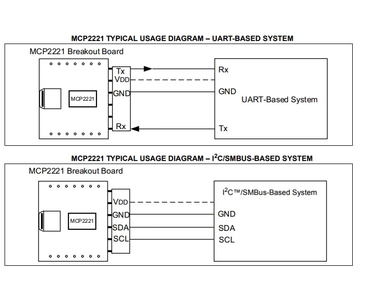Application Circuit Diagram - Microchip Technology MCP2221 Breakout Module